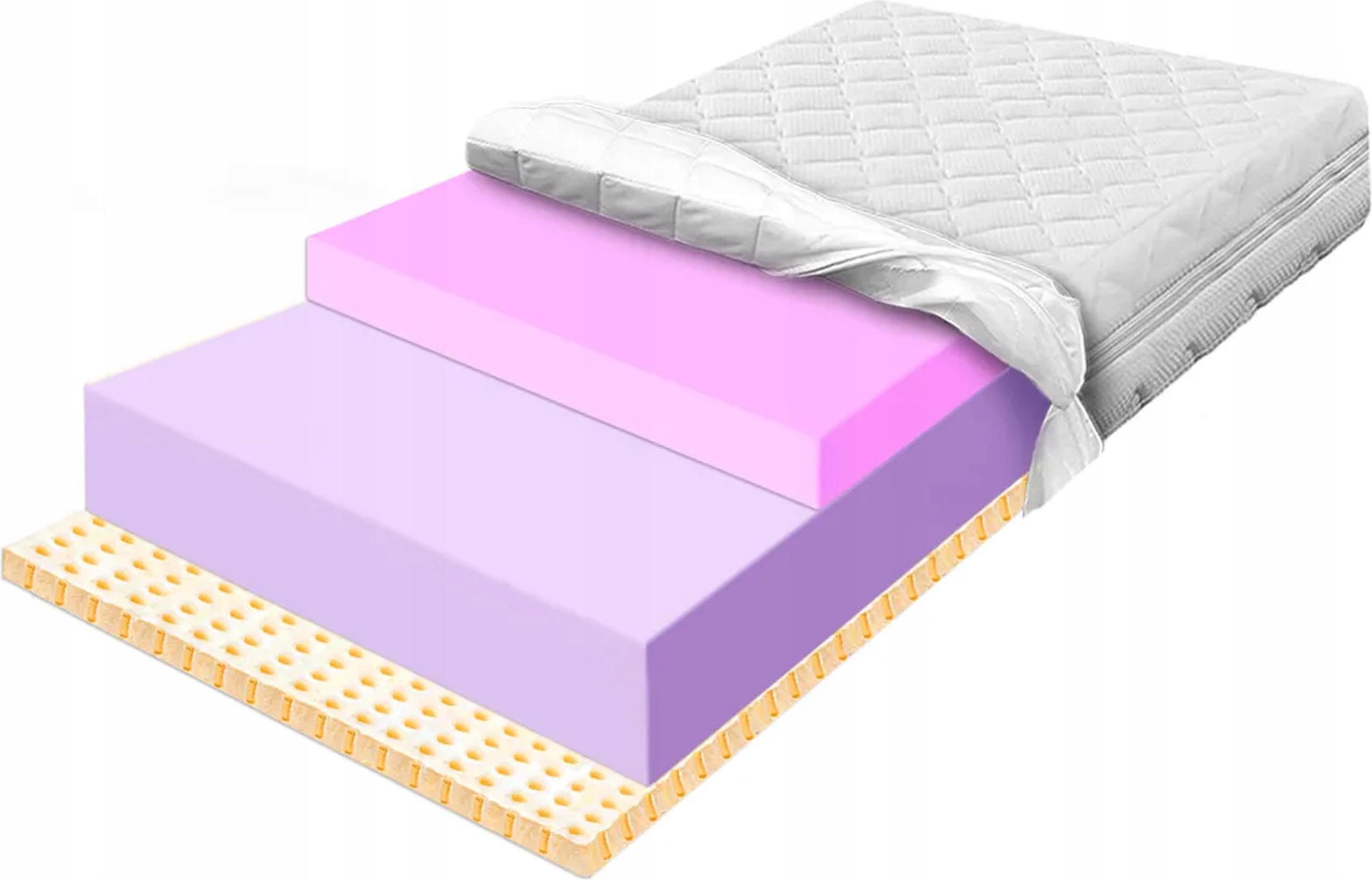 Penový matrac 120x160 3 cm latex a 6 cm Hr 24 cm antialergický prémiový