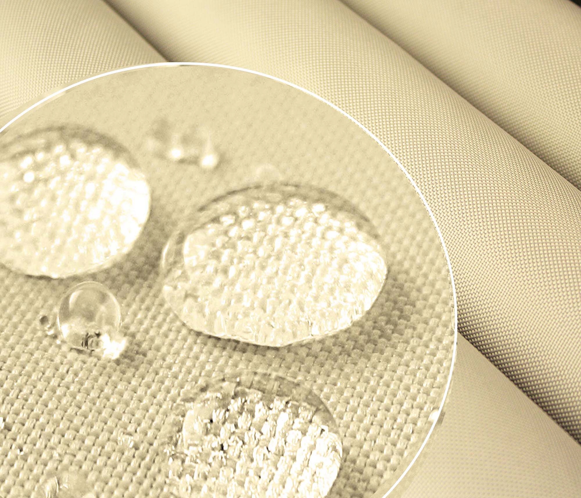 

Materiał Wodoodporna Teflon, Poliuretan