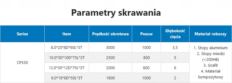 ff7c508848a99672587634412500