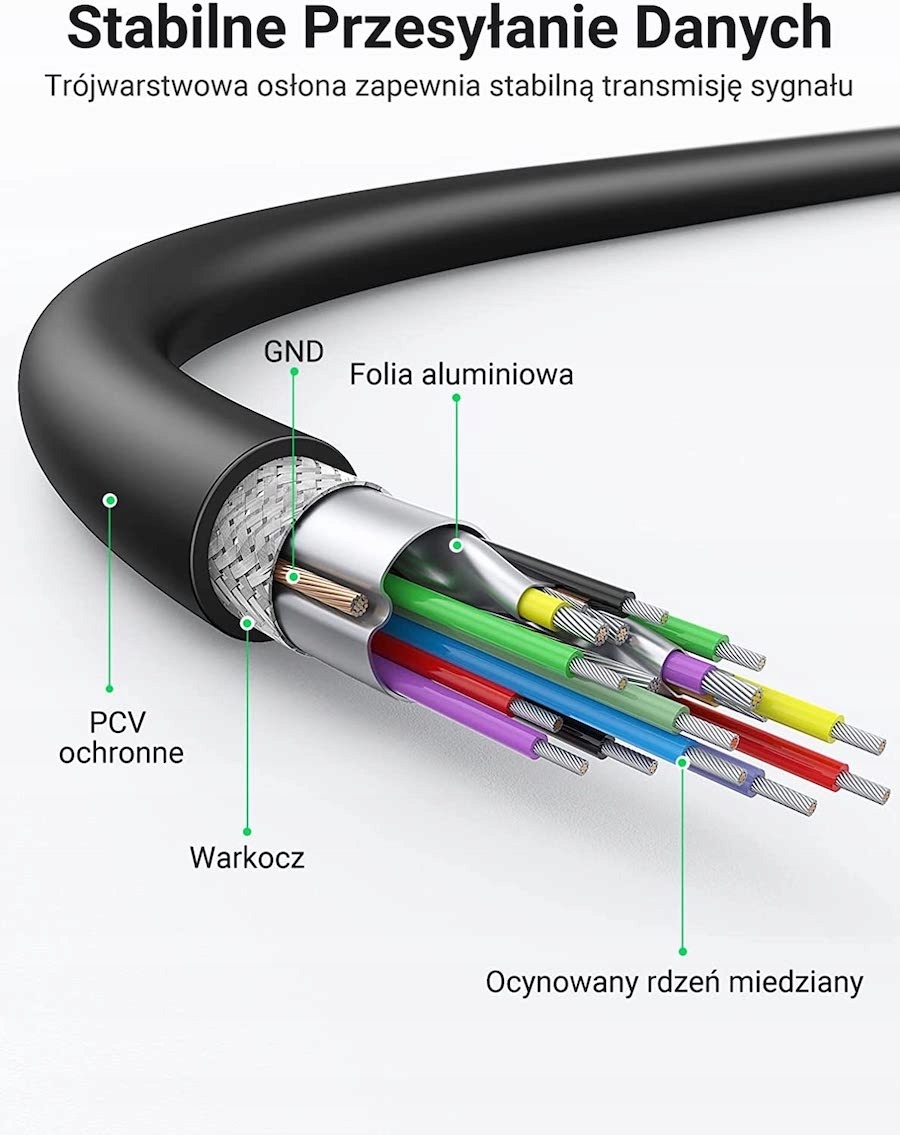 Kabel USB 3.0 A-A M-M AM-AM Super Speed 1m Producent Ugreen