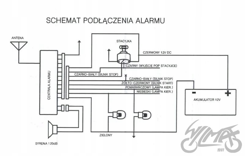 A6 - СИГНАЛИЗАЦИЯ МОТОЦИКЛ-СКУТЕР СИРЕНА + ГОЛОС ЗА КАДРОМ RU
