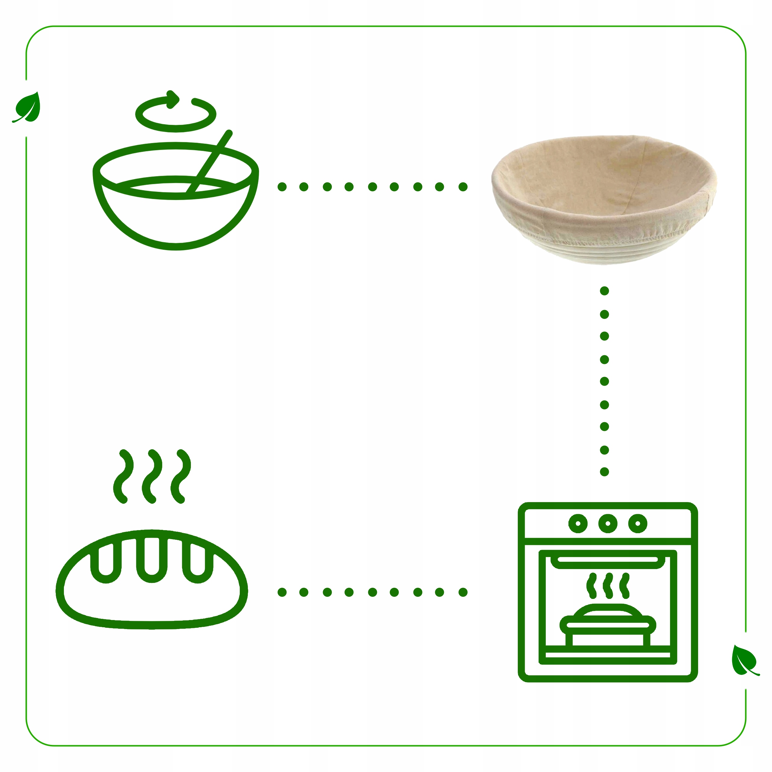 KOSZYK RATAN FORMA DO CHLEBA WYRASTANIA 21 CM 2SZT Marka inna