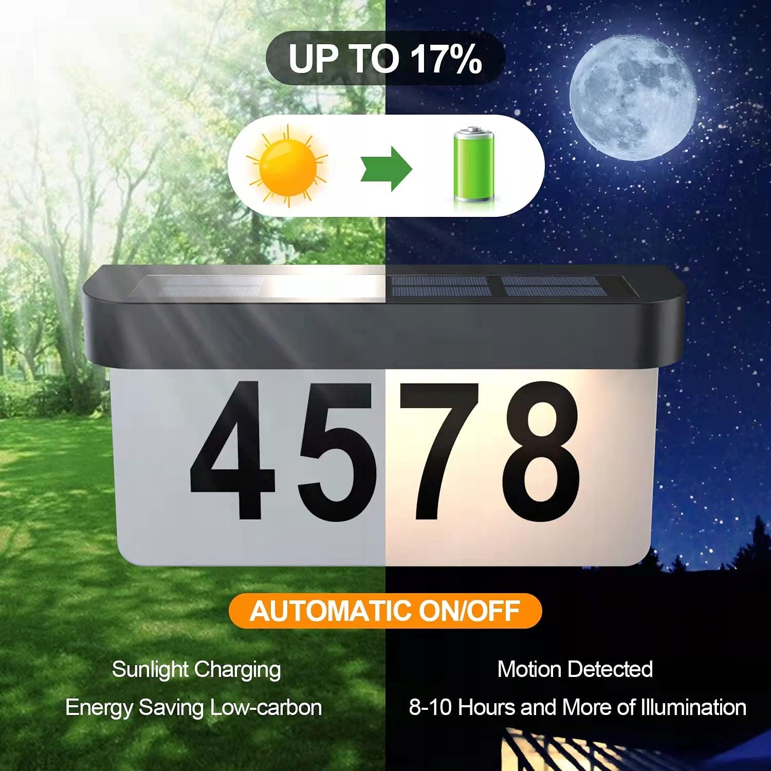 PODŚWIETLANY NUMER DOMU LAMPA SOLARNA LED Kod producenta 69854125