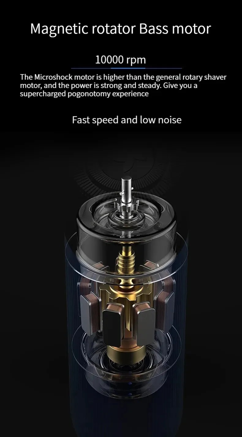 Mini golarka elektryczna USB akumulatorowy trymer do brody gentleman EAN (GTIN) 792377732317