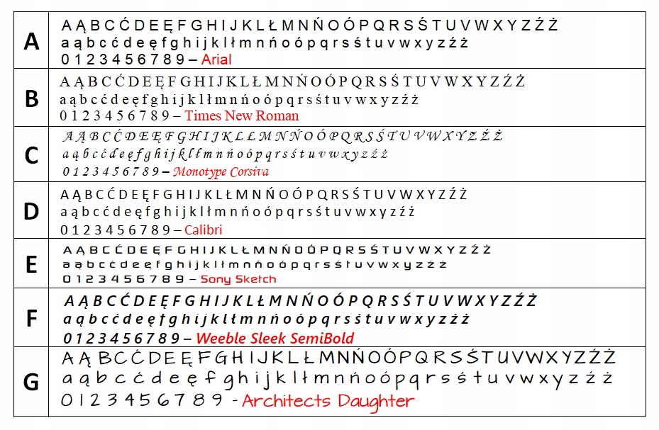 Scyzoryk Victorinox Forester 0.8363 Liczba ostrzy 1