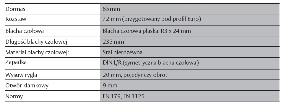 Антипанічний замок b 72/65 мм ASSA ABLOY ONE sytem код виробника N1100400913000K