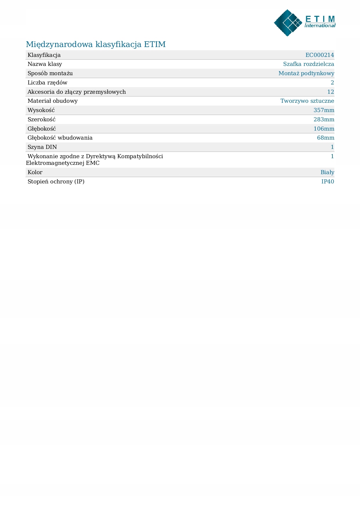 SKRZYNKA ELEKTRYCZNA ROZDZIELNICA PODTYNKOWA 2x12 Kod producenta 101500