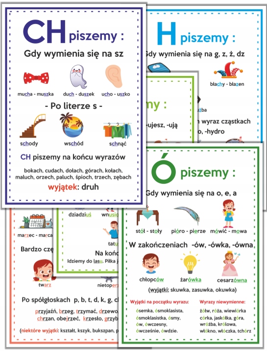 

Plansze edukacyjne "ortografia" Duże A4
