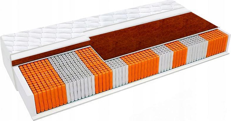 matrace Multipocket 80x190x20 oboustranná s kokosovou podložkou 520 ks/m2 H2 H4