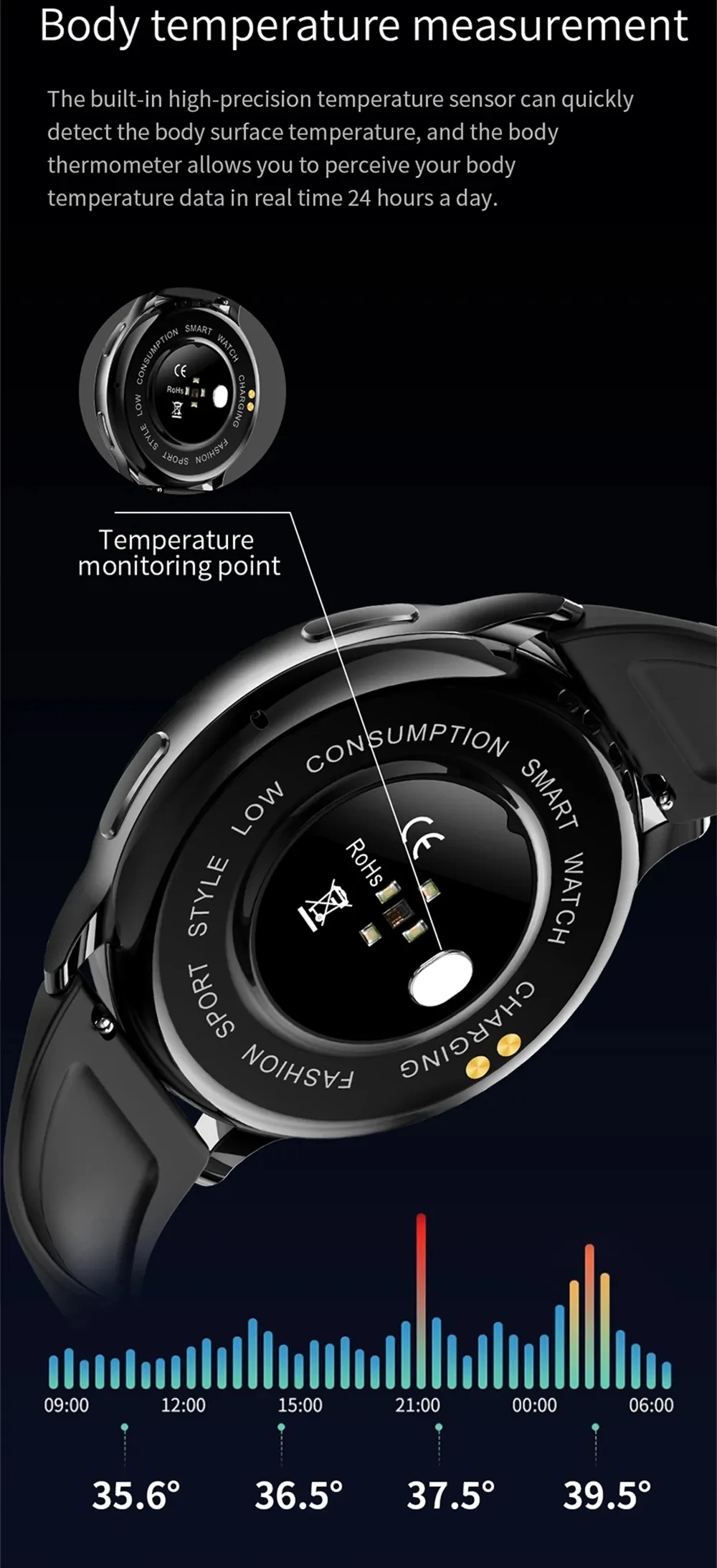 Nowy inteligentny zegarek Bluetooth Call Monitorowanie tętna Sports Fitness Tracker Materiał paska guma