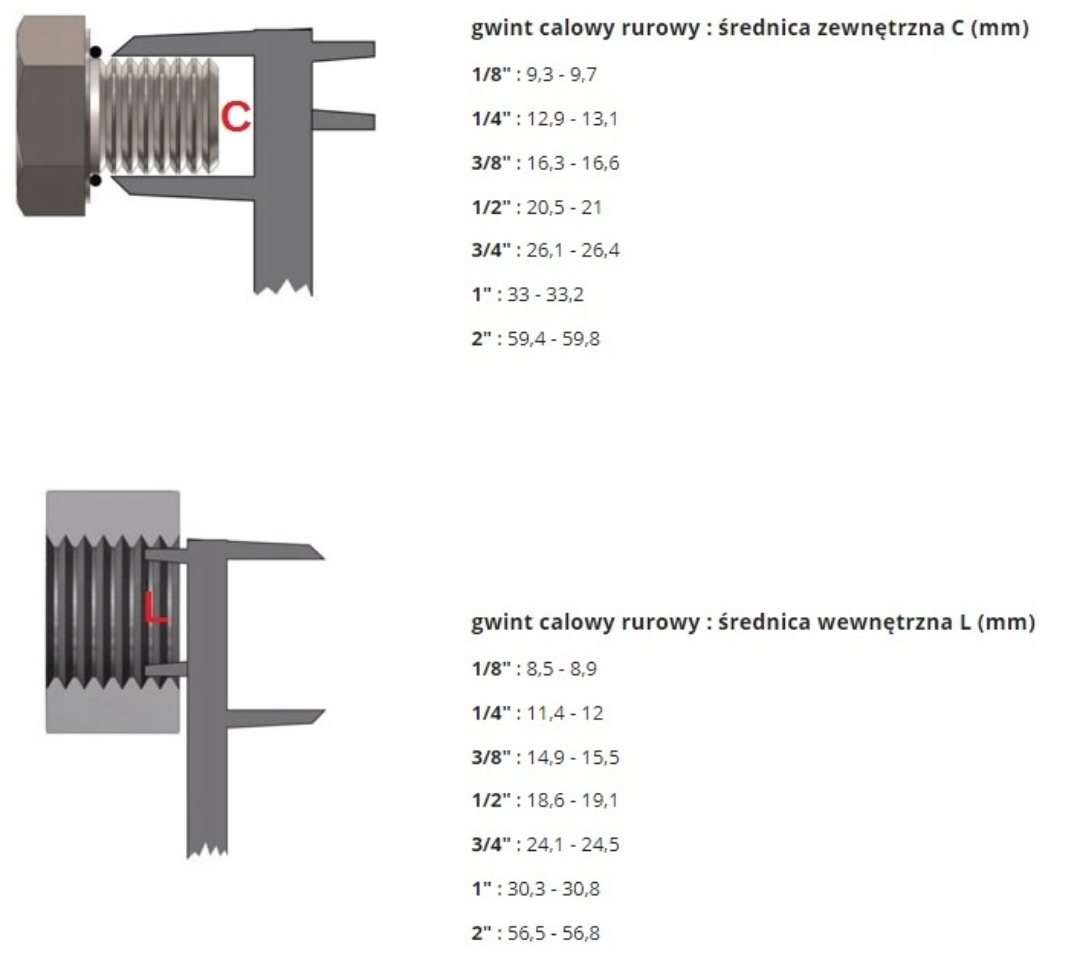 MOSIĘŻNY NYPEL REDUKCYJNY 3/8 x 1/2 MOCNY POLSKI Marka Sol-Arm