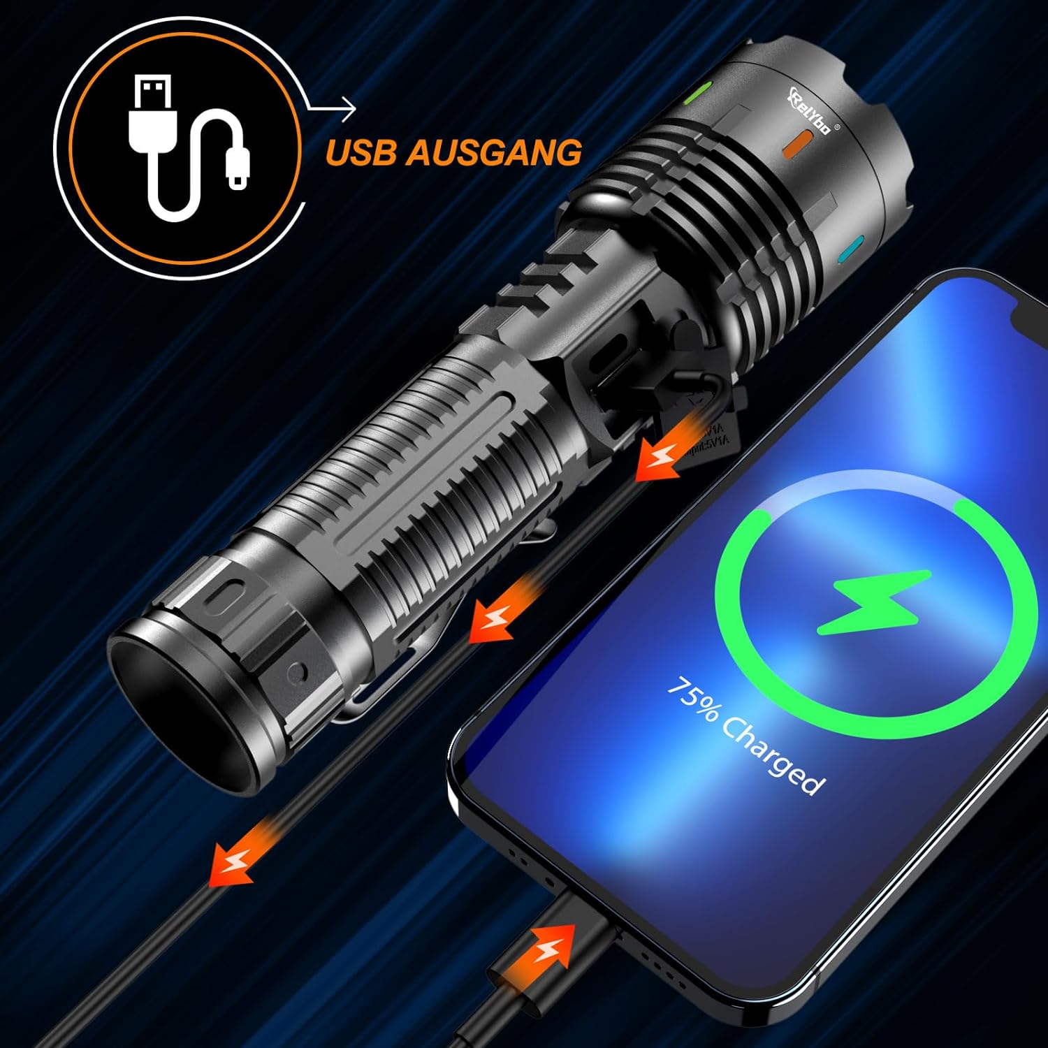 Latarka Led Akumulatorowa, Latarka Led Niezwykle Jasna 30000 lumenów EAN (GTIN) 6956157909946