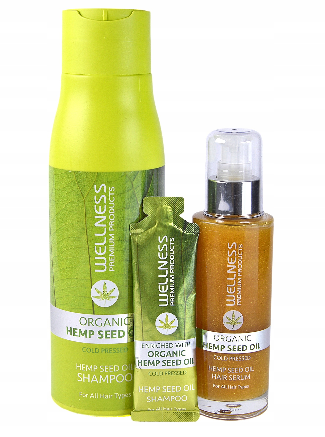 WZMACNIAJĄCY ZESTAW WELLNESS PREMIUM SZAMPON SERUM