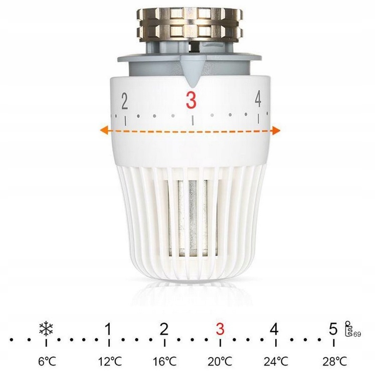 GŁOWICA TERMOSTATYCZNA DO GRZEJNIKA POKRĘTŁO M30x1,5 TERMOSTAT GRZEJNIKOWY Stan opakowania oryginalne