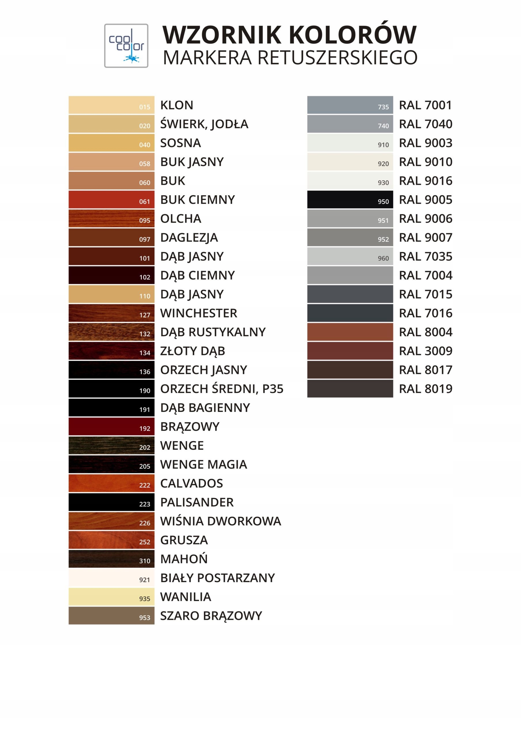 Marker zaprawkowy do mebli 10ml DĄB RUSTYKALNY 132 Kod producenta DĄB RUSTYKALNY 132