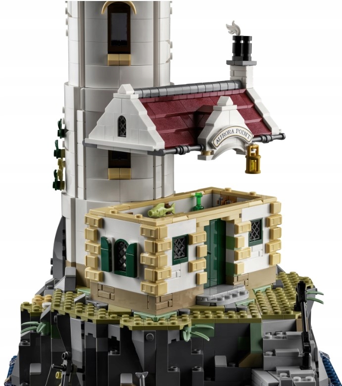 LEGO Ideas 21335 Zmechanizowana latarnia Numer produktu 21335