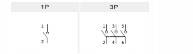 VCX Rozłącznik Izolacyjny Główny Modułowy 3P 40A Rodzaj rozłącznik