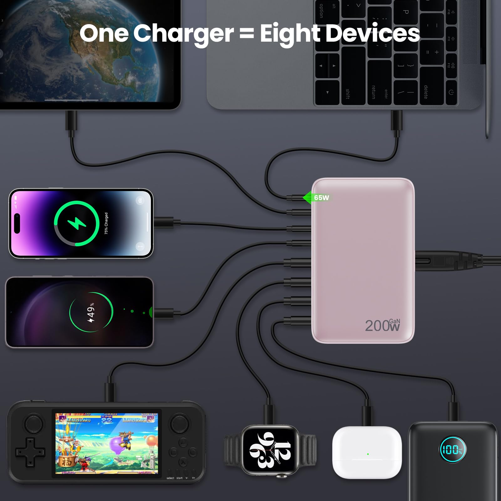 Feob TECHPOWER Ładowarka USB C 200W GaN III 8-Port Szybkie Ładowanie Różowa — miniatura 2