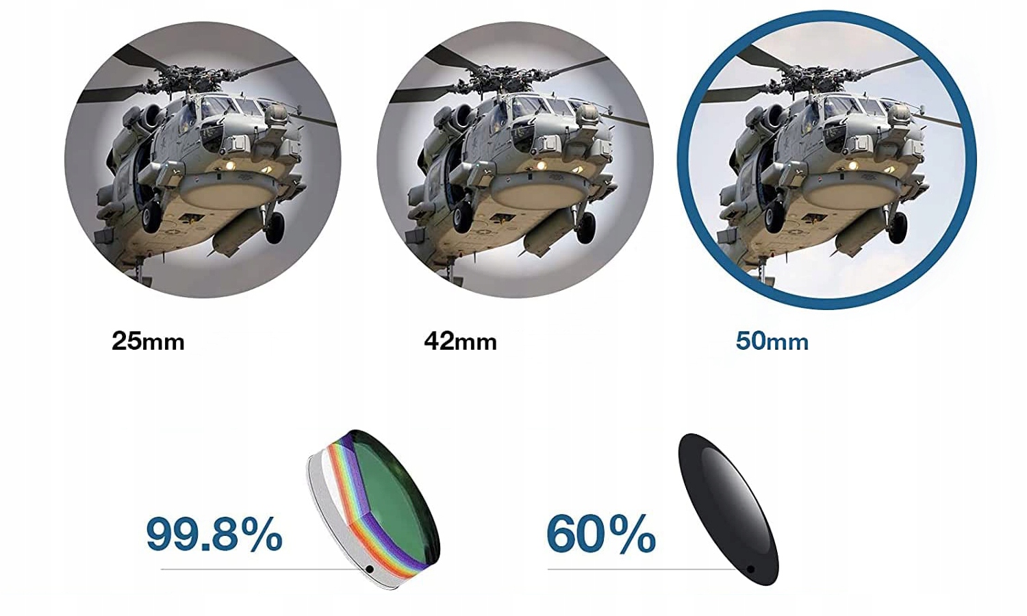 Військовий тактичний приціл FMC BK-7 20x50 Koanni