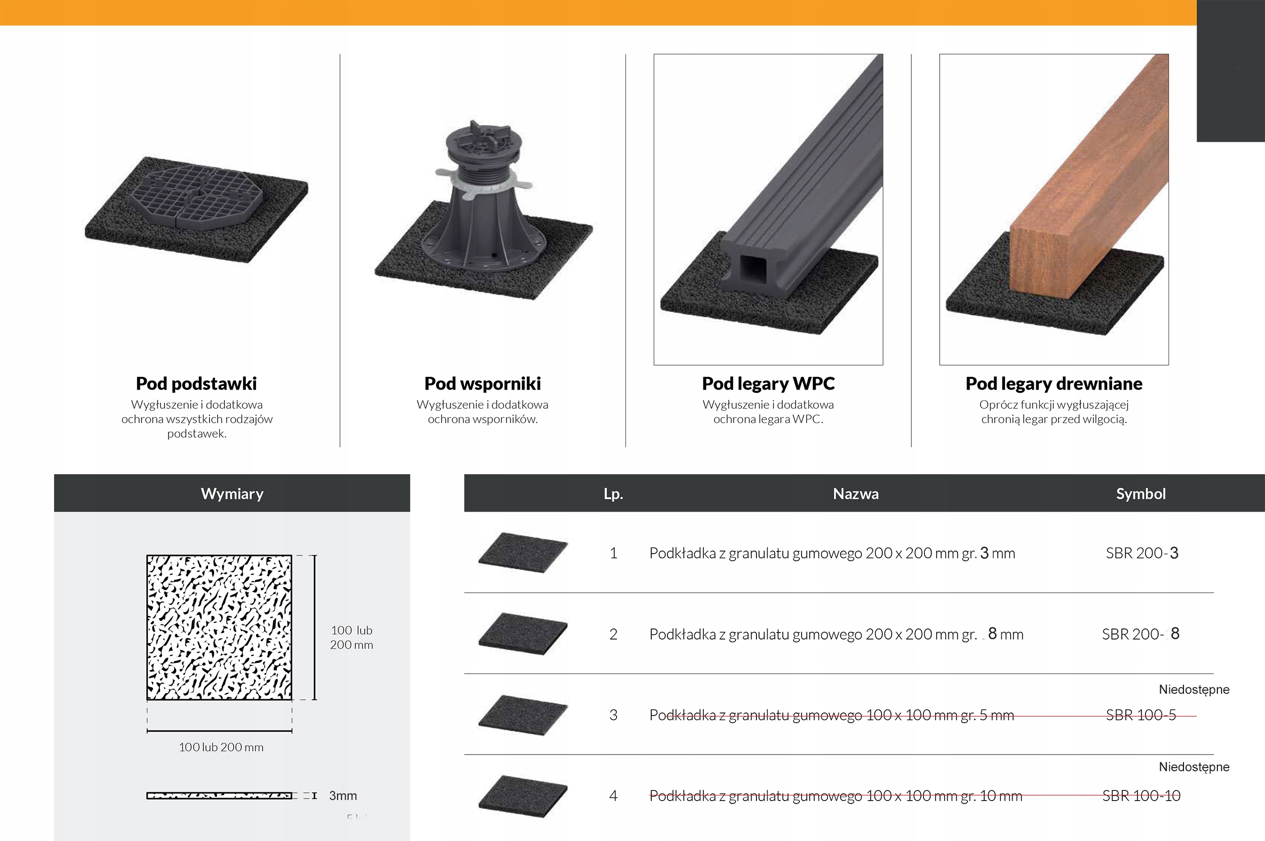 Podkładka gumowa ochronna izolacyjna pod wsporniki tarasowe 20x20cm 3mm Szerokość 0.2 m
