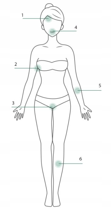 inFace DEPILATOR IPL DO CIAŁA NÓG BIKINI RÓŻOWY Głębokość produktu 41 cm