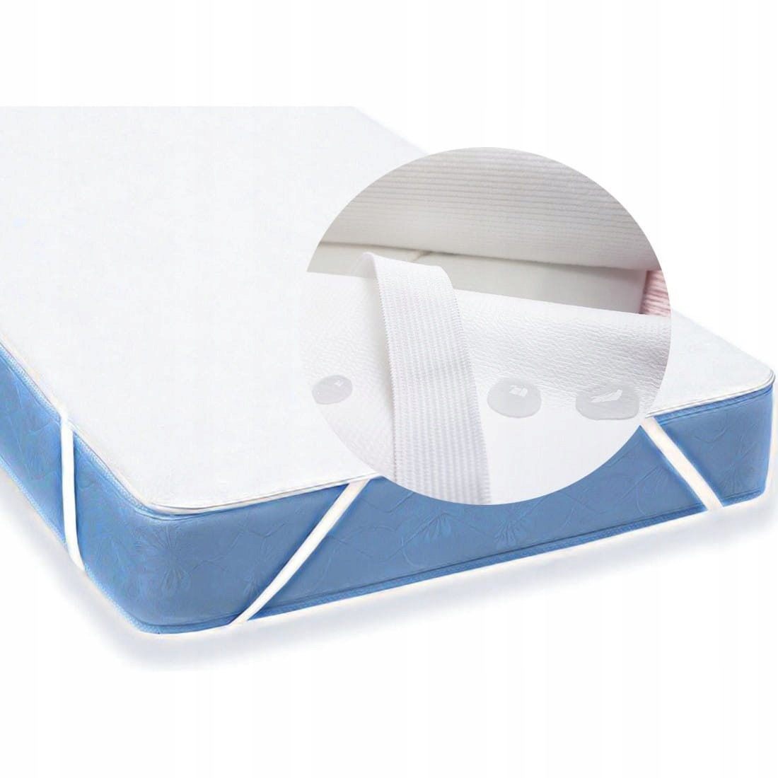 

Ochraniacz Wodoodporny Na Materac Eko 180x200