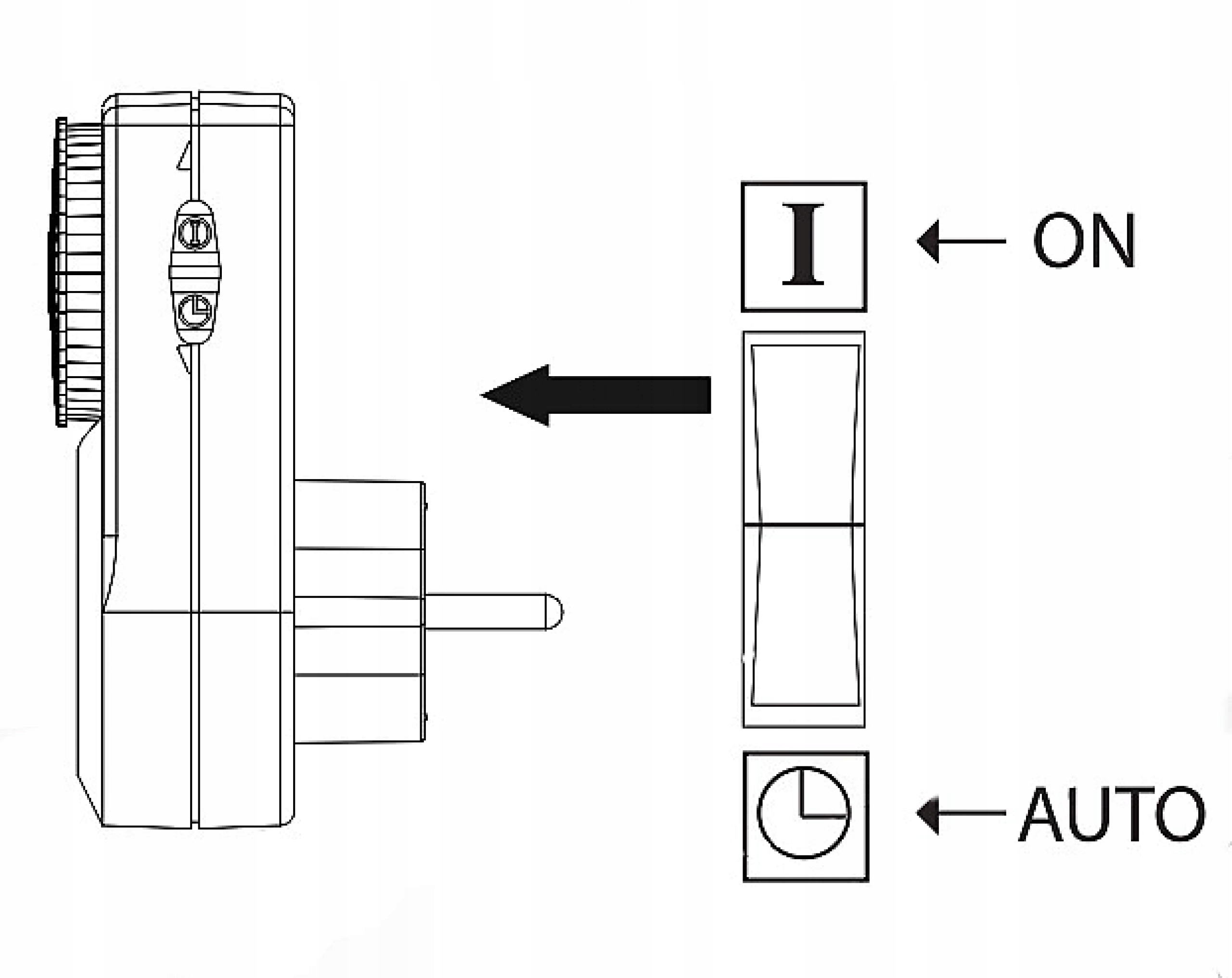 Mini Mechaniczny Programator Czasowy Analogowy Włącznik 24h 3500W Sieciowy Kod producenta OR-PRE-427