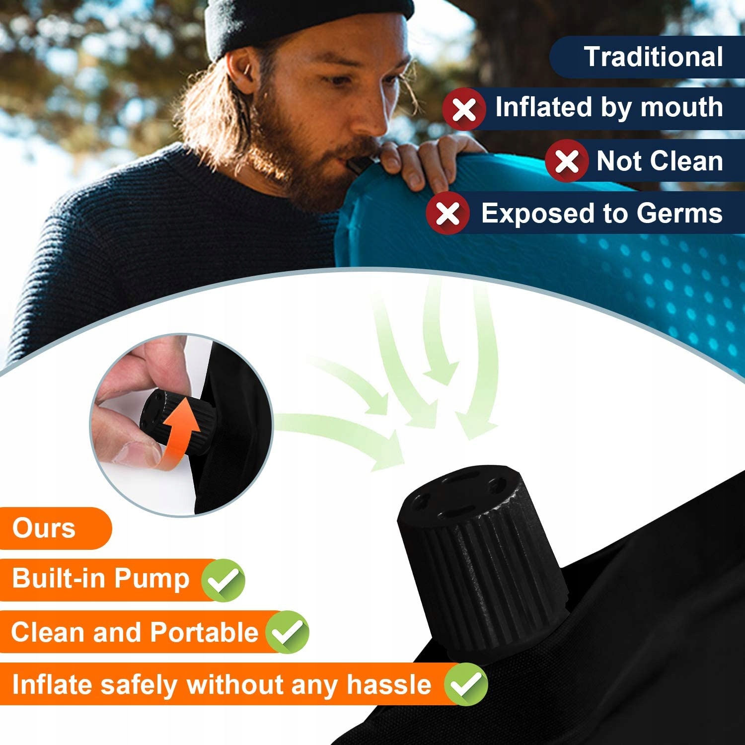 MATA SAMOPOMPUJĄCA 190x60x3 CM WYTRZYMAŁA PCW PREMIUM Kod producenta 0911