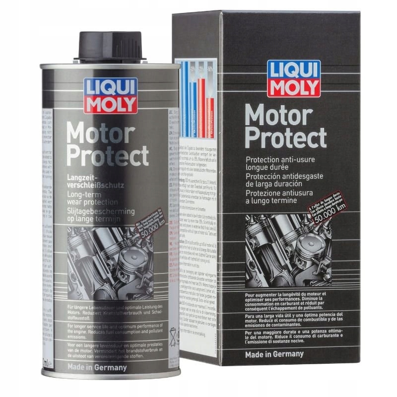 

Liqui Moly LM1018 Motor Protect 500ML