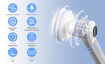 Elektrický kartáč Shine Mate – displej, IP68, 6 nástavců
