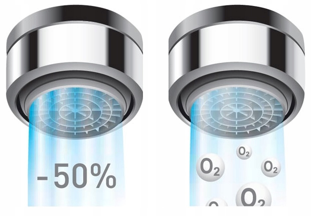 POLSKA bateria wannowa + umywalkowa Enzo VALVEX+ ZESTAW prysznicowy Natrysk Liczba uchwytów jednouchwytowa