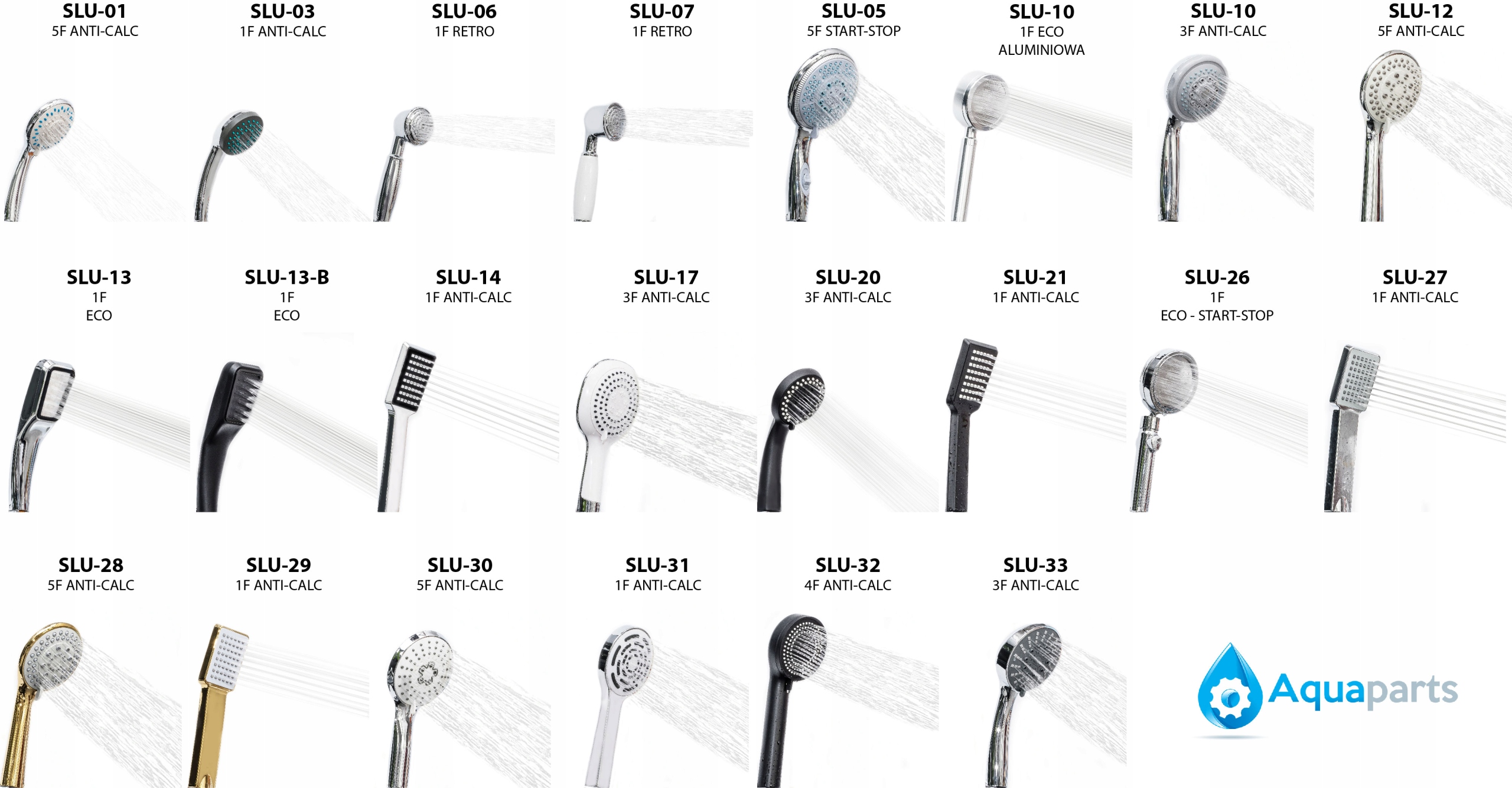 SŁUCHAWKA PRYSZNICOWA 1F ANTI-CALC SLU-03 Kolor chrom