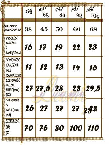 Sukienka wizytowa LUSIA sesja chrzest 74/80 Rozmiar 80