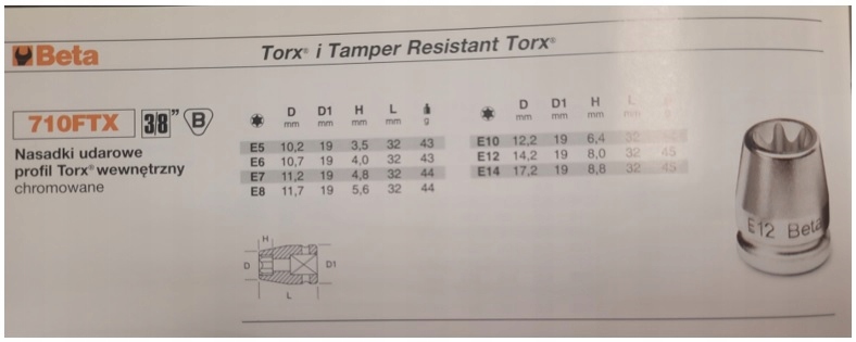 Nasadka udarowa E8 TORX wewn. 3/8" 710FTX/8 Beta EAN (GTIN) 8014230028538