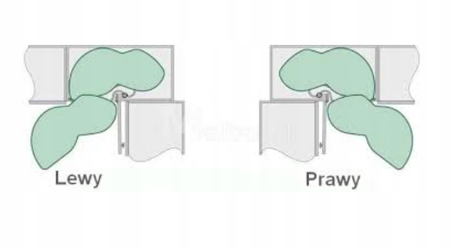 PÓŁKA NAROŻNA NERKA KOSZ MAGIC 1000 LEWA HAMULEC Głębokość mebla 50.01 cm