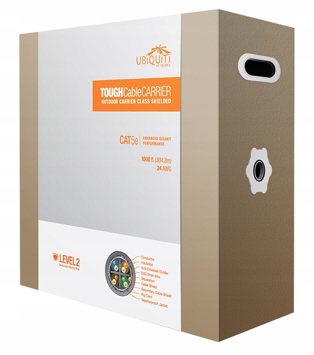 Ubiquiti UISP-Cable-Carrier Tough Cable TC-Carrier, Sftp vonkajšie…