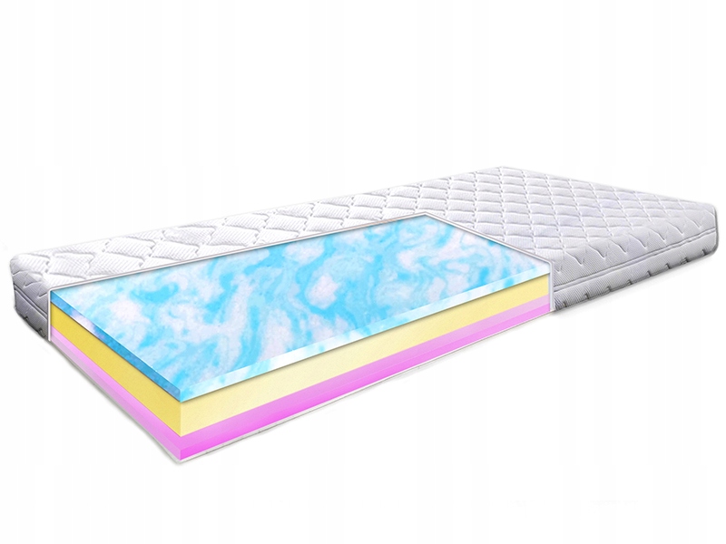 Pěnová Matrace 90x170 marshmalo hr 26 cm středně tvrdá pěna H2