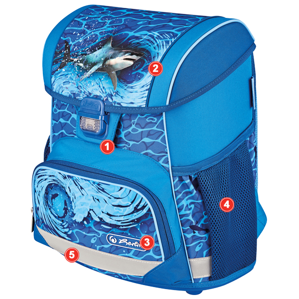 TORNISTER PLECAK SZKOLNY HERLITZ LOOP BLUE SHARK Kolor niebieski