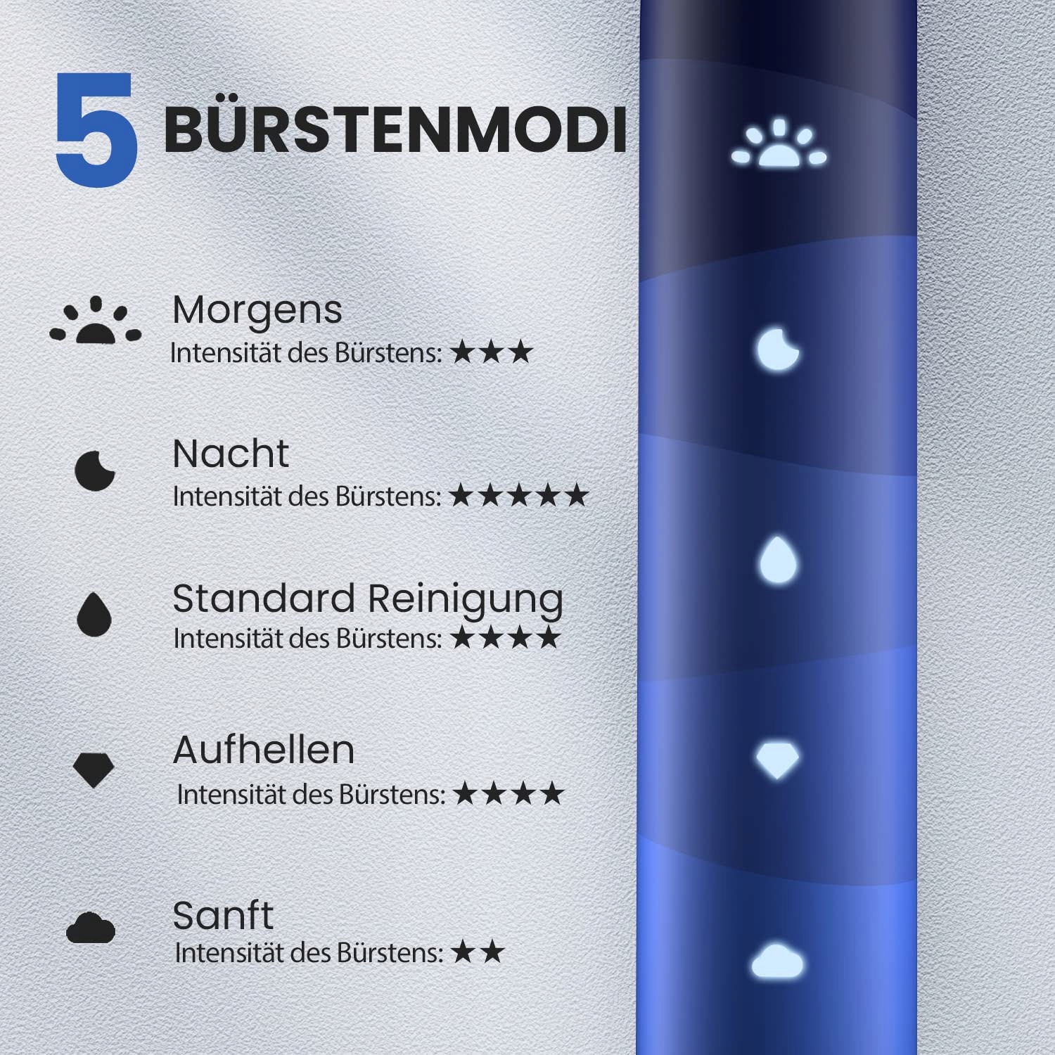 Oclean Flow elektryczna szczoteczka do zębów, soniczna FLOW BLUE — miniatura 3