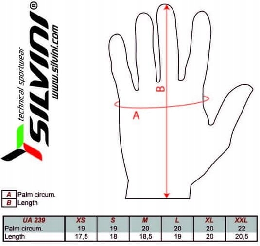 RĘKAWICZKI ZIMOWE ROWEROWE SILVINI MONTASIO XL EAN (GTIN) 8596016107182