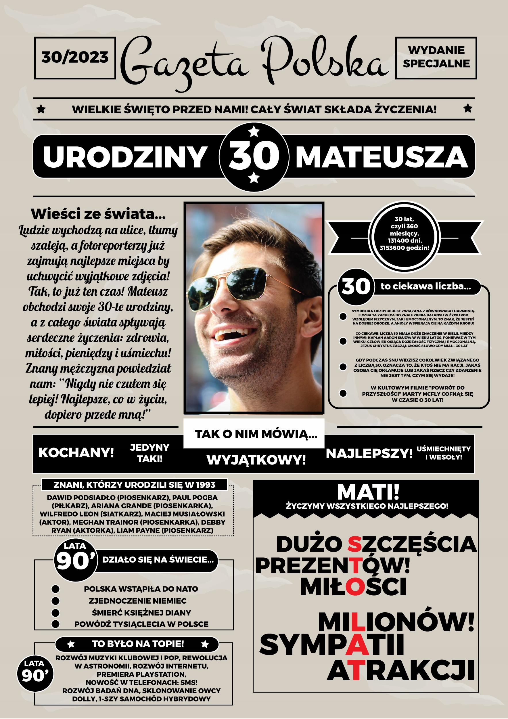

30 Urodziny Śmieszny Gazeta