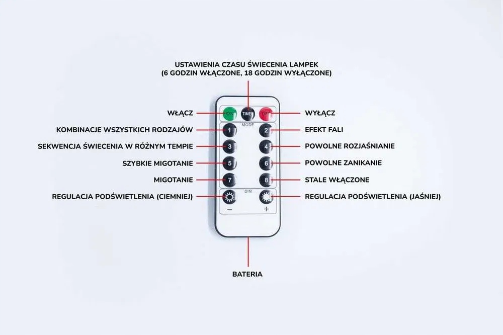 KURTYNA ŚWIETLNA LED 3X3M DEKORACJA GIRLANDA LED Marka bez marki