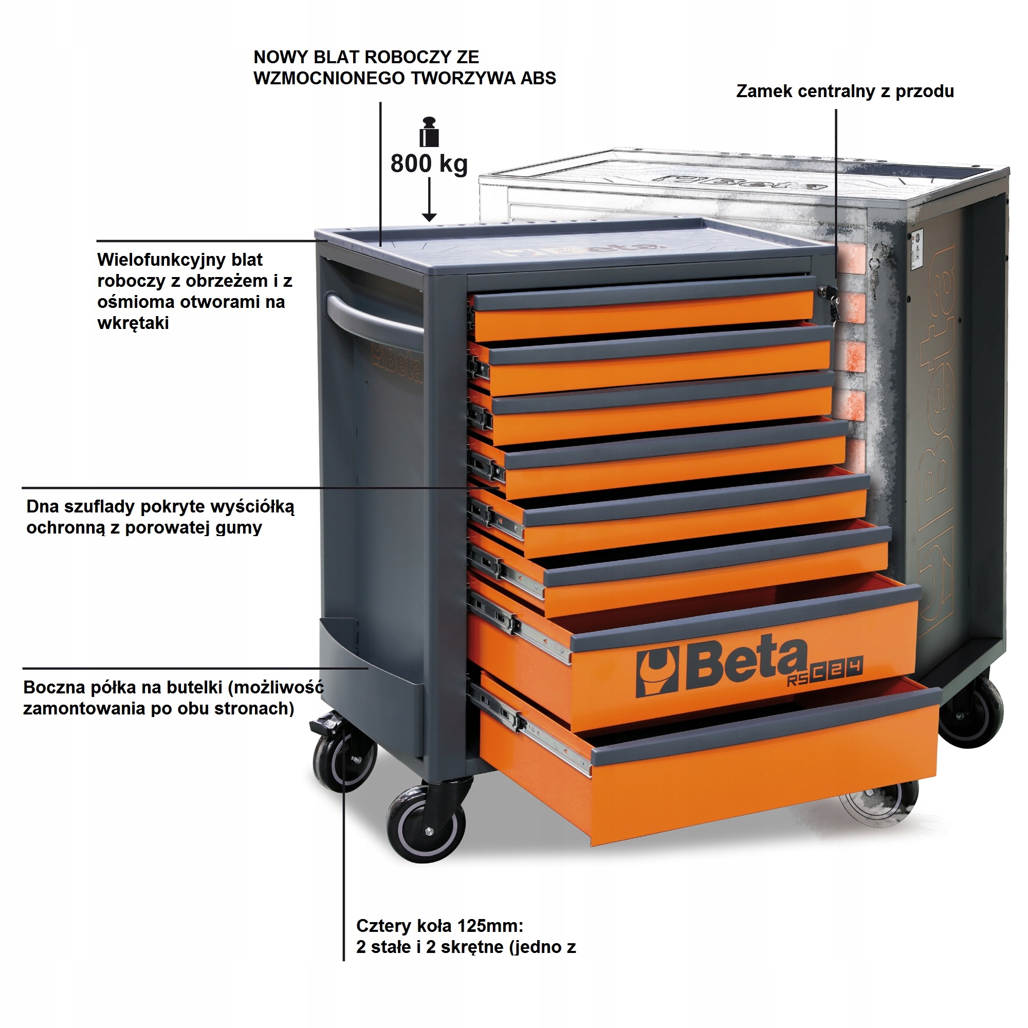 Wozek warsztatowy szafka narzedziow Beta RSC24 5 G Producent code 2400 RSC24 5 G