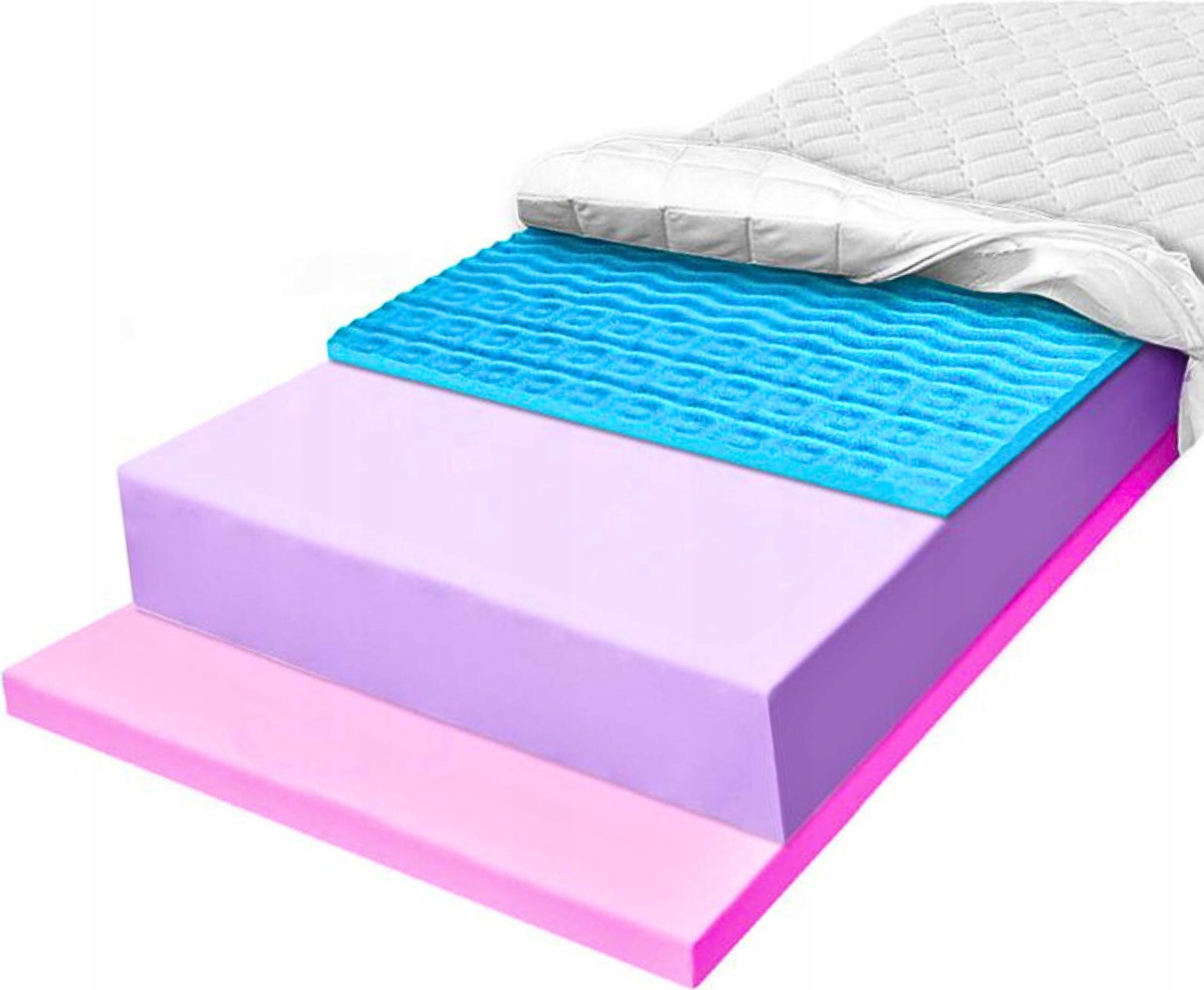 Penový matrac 150x160, 7-zónová masáž, s Hr výstužou, H3 H4 12 cm