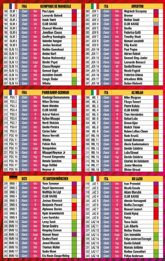 PUSZKA FIFA 365 2024 KARTY PIŁKARSKIE PANINI + SASZETKA + KARTA LIMITED Minimalna liczba graczy 1