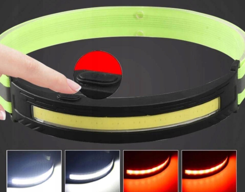 LATARKA CZOŁOWA CZOŁÓWKA LAMPA LED MOCNA NA GŁOWĘ Materiał tworzywo sztuczne