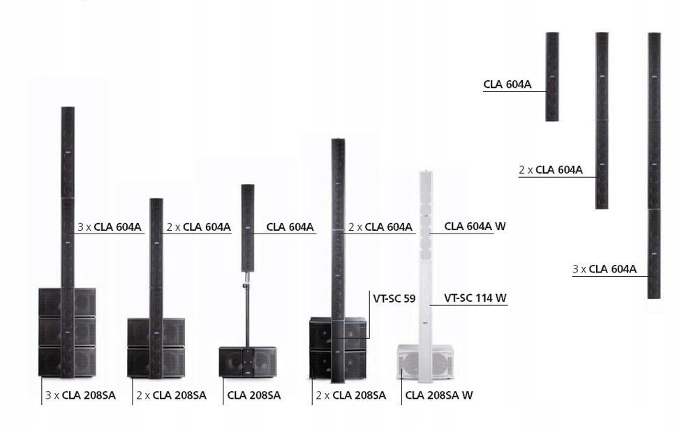 Kolumna aktywna systemu liniowego 400 + 100 FBT NAGŁOŚNIENIE Model Vertus CLA-604-A