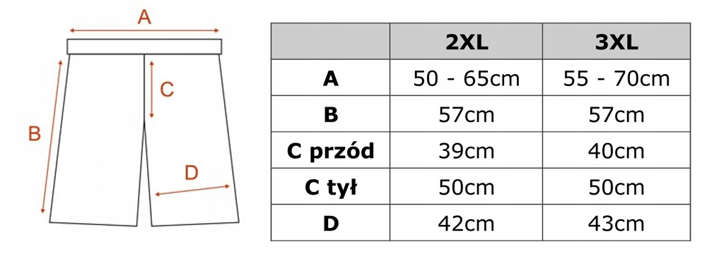 DUŻE MĘSKIE SPODENKI SPORTOWE ADIDAS RMX SZORTY (CY9859) 2XL Rozmiar XXL