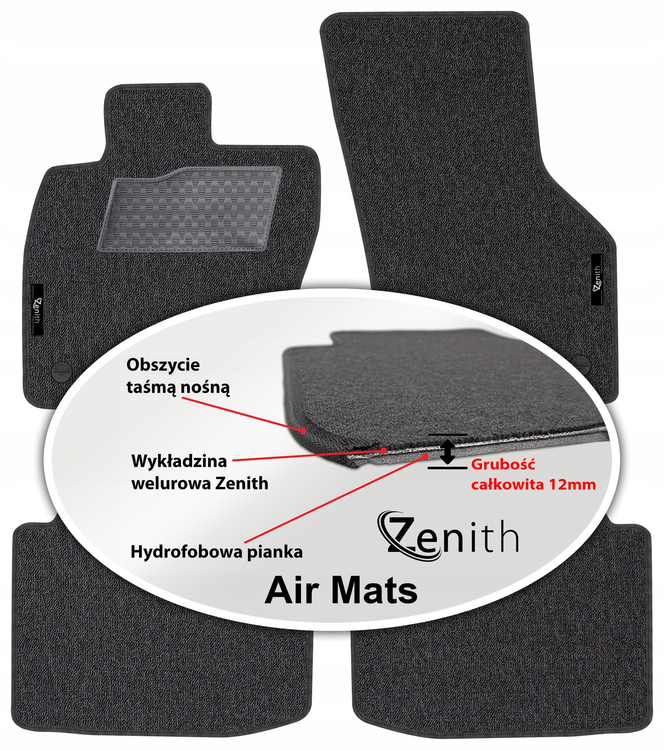 Vw Passat B9 Kombi 2024- (anglik) Velurové koberce do auta Zenith Air Mats