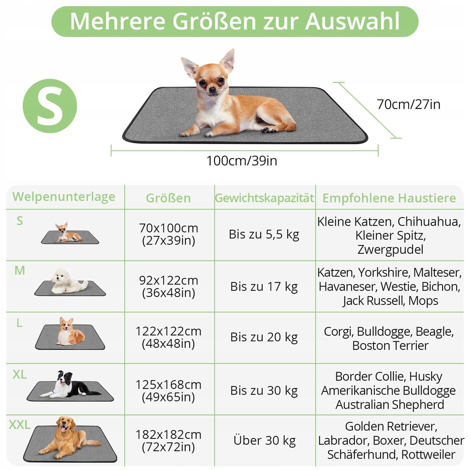 TAIKURA Pranie Podkładka Dla Zwierząt 70x100CM Super Chłonna Antypoślizgowa — miniatura 2